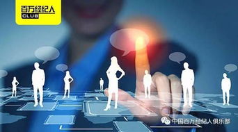 用好房地產(chǎn)網(wǎng)絡(luò)營銷的“七把刀”，精準切割互聯(lián)網(wǎng)軟市場