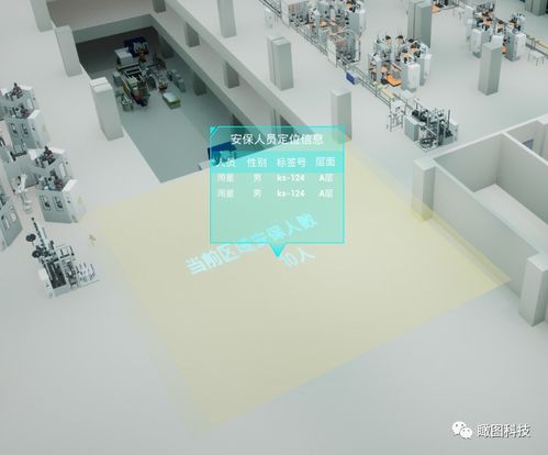 瞰圖數字孿生 互聯網與制造業融合下，智慧工廠硬件研發新圖景