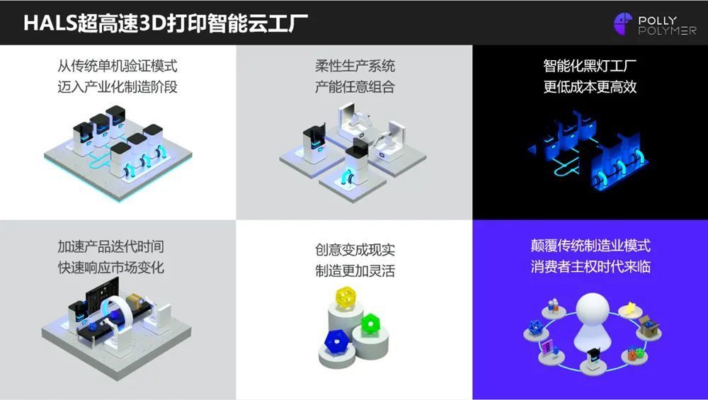 博理科技發(fā)布3D打印智能云工廠，開啟互聯(lián)網(wǎng)時代“按需智造”新篇章