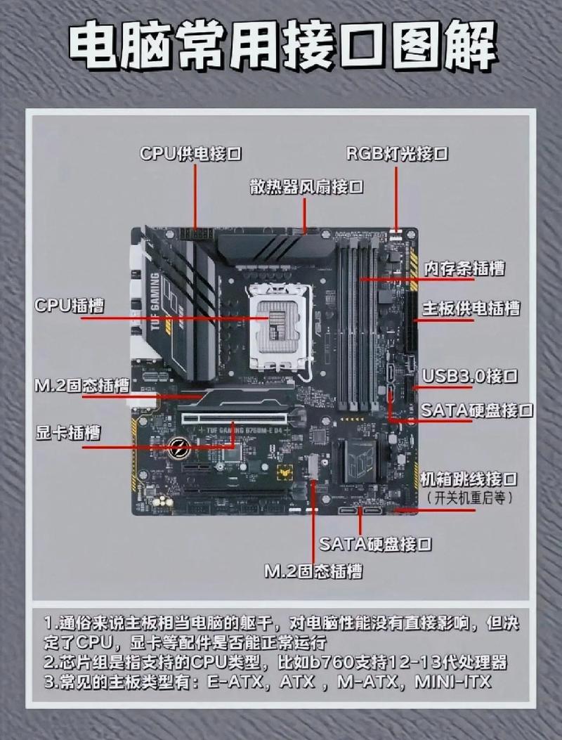 DIY裝機(jī)必備 機(jī)箱跳線怎么接？從零開始搞懂所有接線